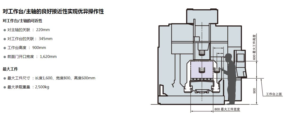 MB-80V2.JPG